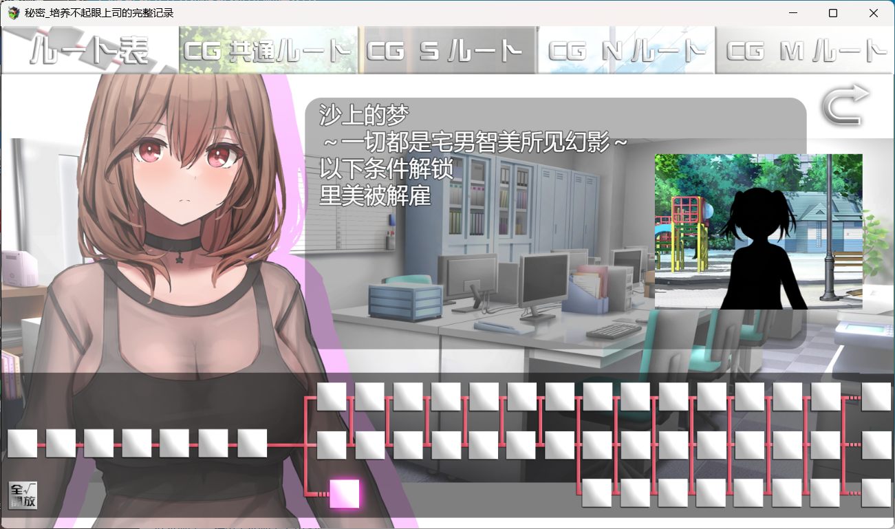 图片[2]-x878秘密_培养不起眼上司的完整记录 AI汉化版+存档-11