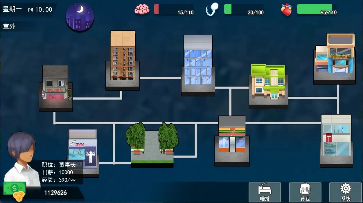 图片[2]-【互动SLG/官中】职场狂想曲 v20220411 Steam官方中文步兵版+DLC+存档【2G/更新】-11