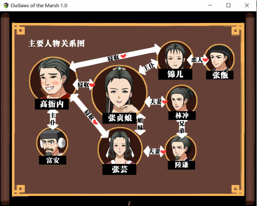 图片[2]-【古风RPG/中文】NTRPG~水浒寝取传 DL官方中文版[PC+安卓+存档]【1.9G/新作】-11