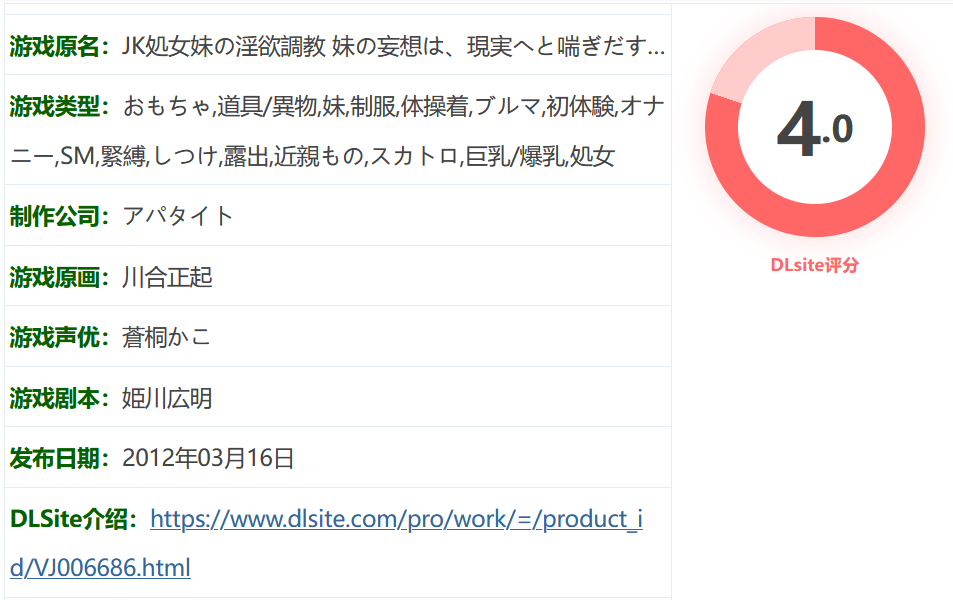 图片[2]-k903  妹妹的妄想，在现实中喘息出声 AI汉化版+全CG存档 [新作/319.2M]-11