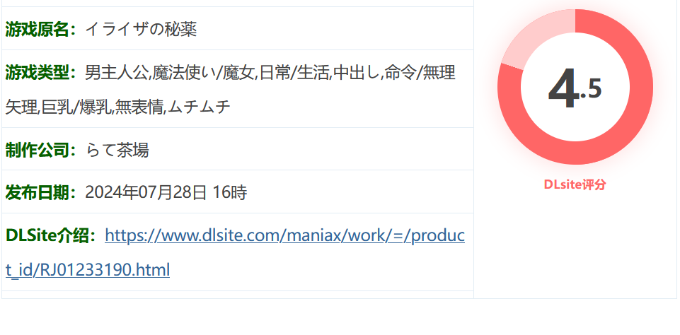 图片[2]-k508  伊丽莎的秘密药水 云翻汉化版 [新作/700.5M]-11