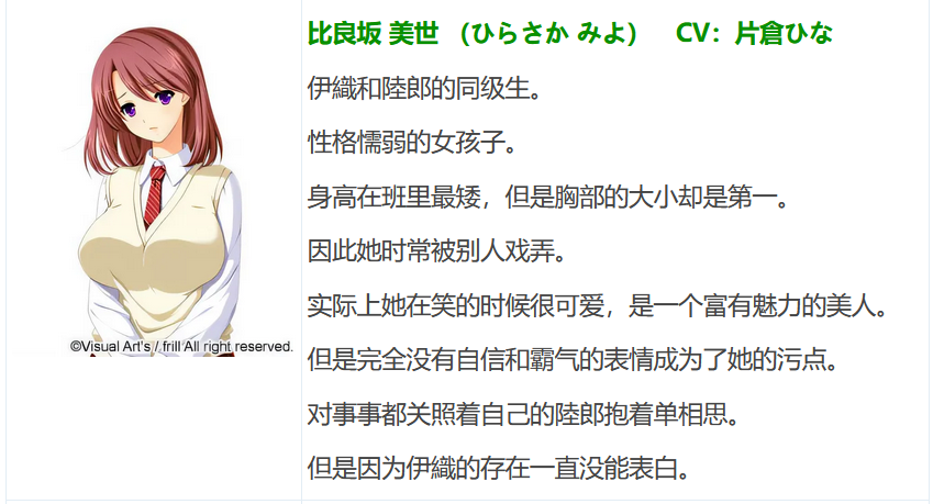 图片[6]-k575  [中文]  学校的退魔！圣洁×摩利 AI汉化版[2.6G]-11