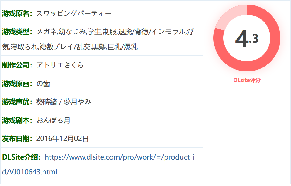图片[2]-k657  交歼派对 Ver1.1 AI汉化版+全CG存档★全CV [新作/980.9M]-11
