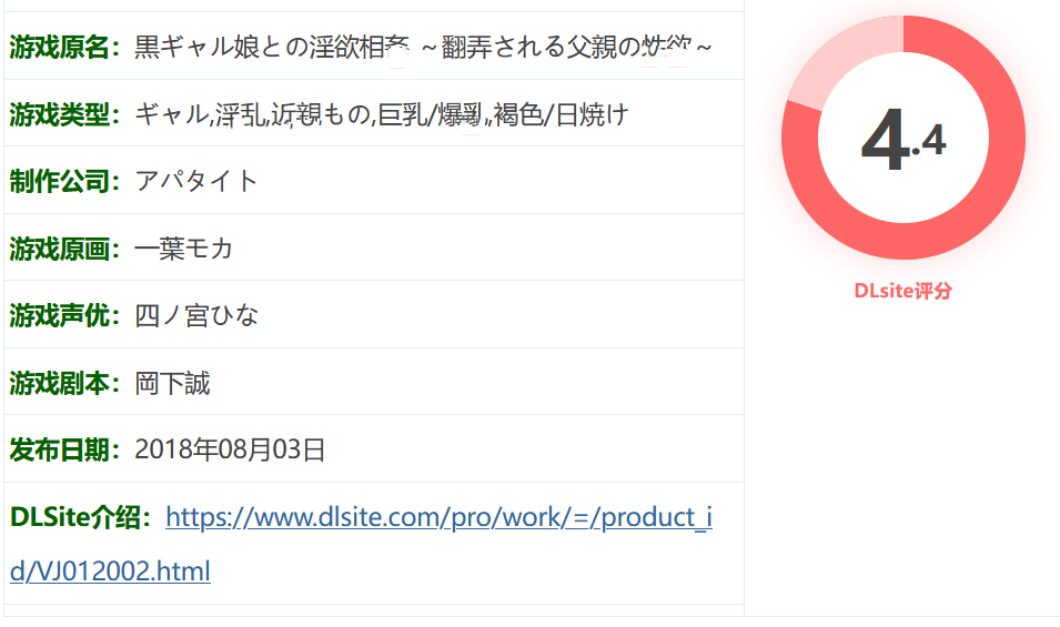 图片[2]-k829  黑辣妹女儿的○欲相歼~被玩弄的父亲的○欲 AI汉化版+全CG存档 [新作/396.8M]-11