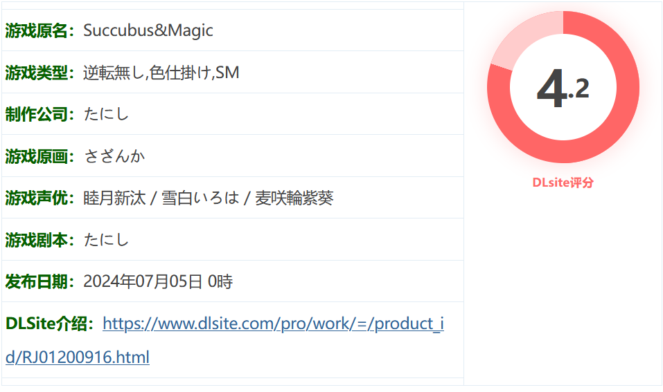 图片[2]-k863  Succubus&Magic 挂载AI汉化版+全CG存档 [新作/1.3G]-11