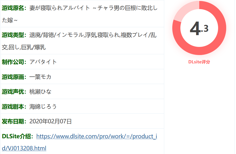 图片[2]-k867  妻子被人寝取的兼职工作~输给花心男人的巨大欧金金的妻子 AI汉化版 [新作/335.7M]-11