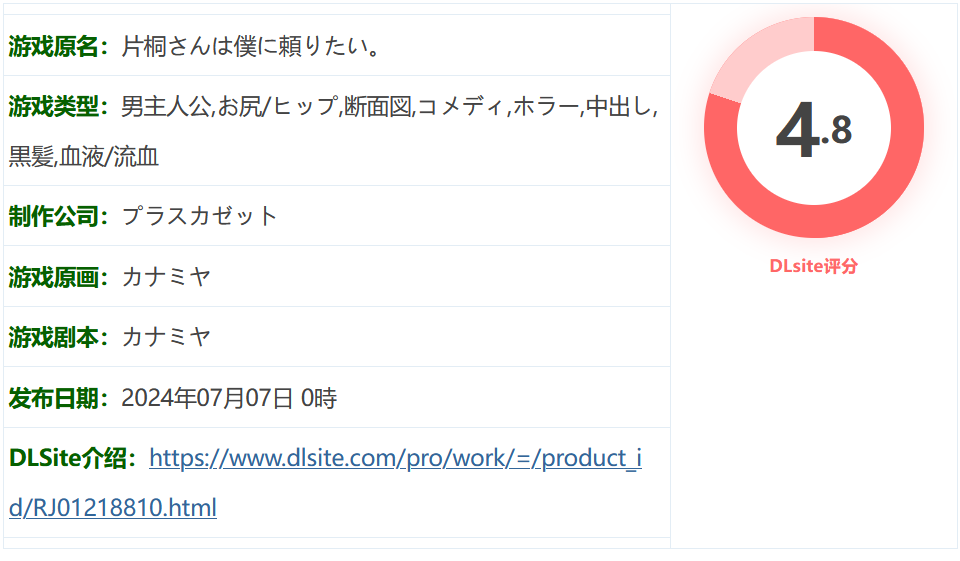 图片[2]-k869  片桐小姐想依赖我 挂载AI汉化版+DLC [新作/448.4M]-11