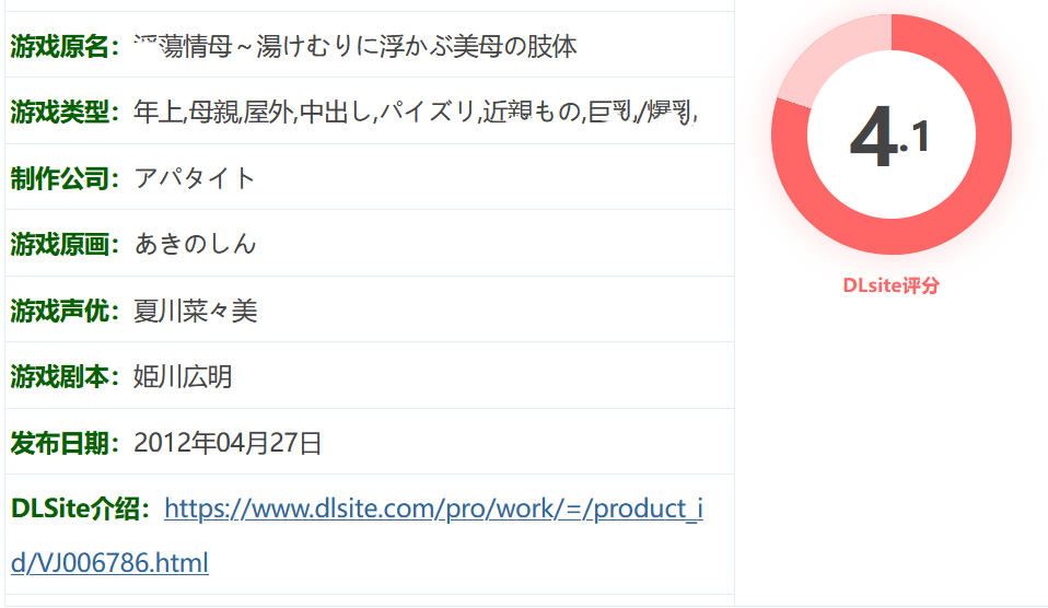 图片[2]-k872 H情母 ~温泉雾气中浮现的美母身姿~ AI汉化版 [新作/318.3M]-11