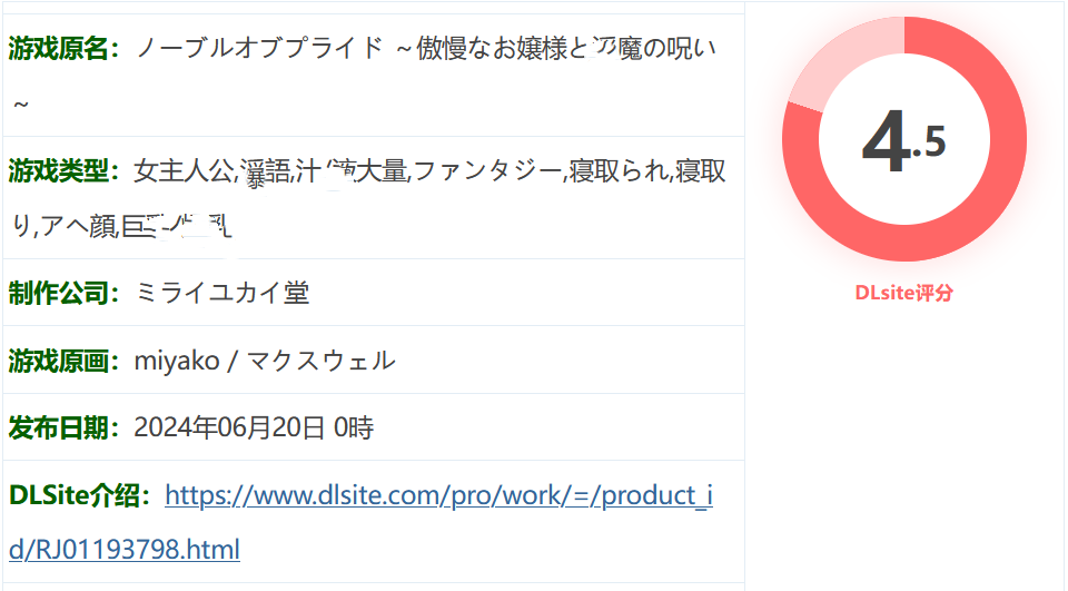 图片[2]-k961 傲慢的贵族～傲慢大小姐与H魔的诅咒～ 挂载AI汉化版+全回想存档 [新作/1.1G]-11