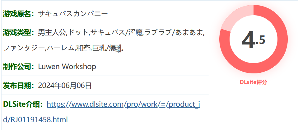 图片[2]-k1352  魅魔公司 挂载AI汉化版+全回想存档 [新作/908M]-11