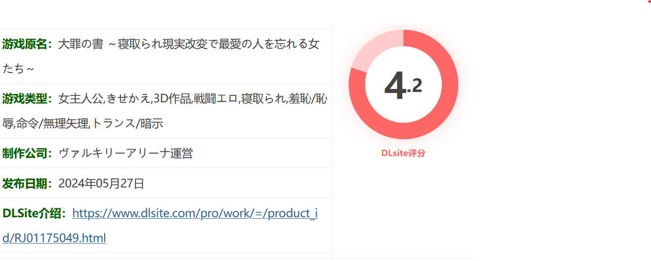 图片[2]-k1372  罪之书Ver1.03 挂载AI汉化版+全回想存档 [新作/1.1G]-11