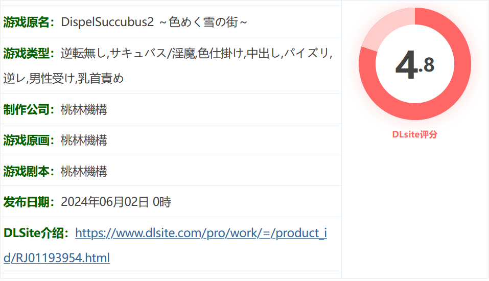 图片[2]-k1387 DispelSuccubus2 ~色彩斑斓的雪之街 挂载AI汉化版+全回想存档 [更新/948.5M]-11