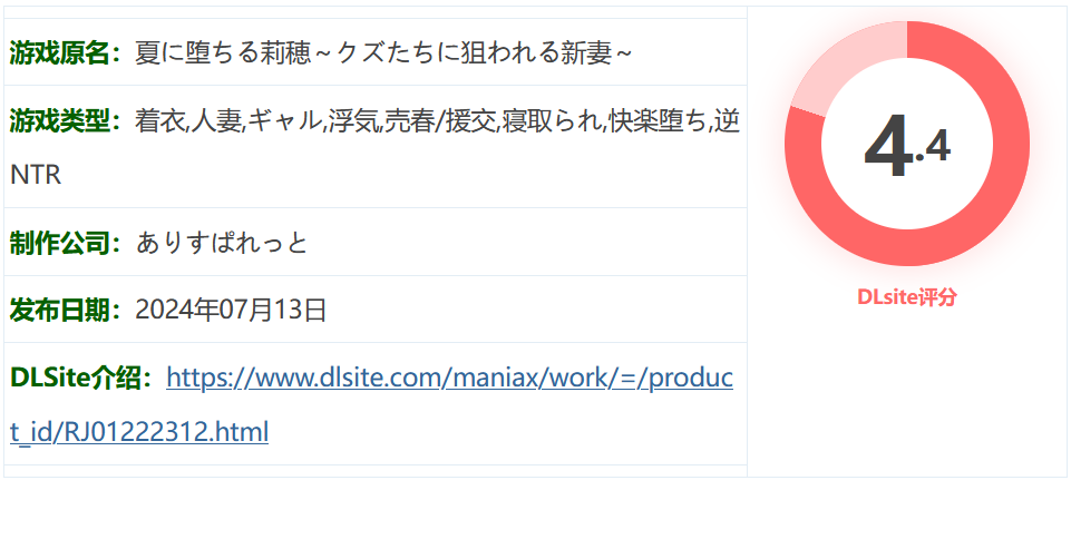 图片[2]-k690 堕入夏日的莉穗~被人渣们盯上的新婚妻子 AI汉化版+存档 [新作/517.9M]-11