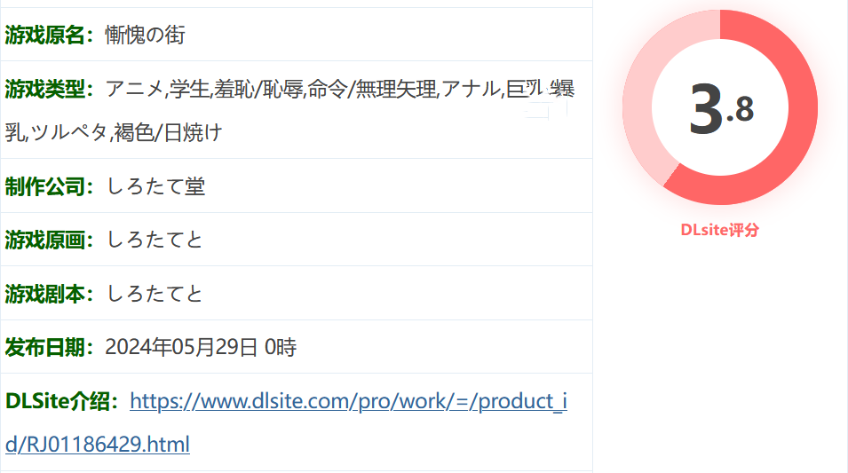 图片[2]-w151  街头的耻辱 挂载AI汉化版+全回想存档 [更新/1.8G]-11