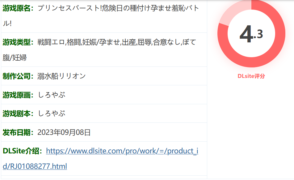 图片[2]-w156  公主爆发!危险日的种植孕育羞耻战斗!Ver1.02 AI汉化版 [更新/289M]-11