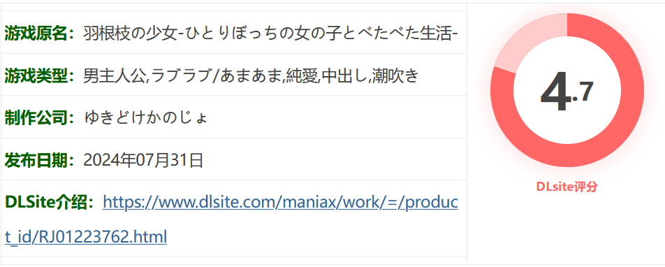 图片[2]-w391 羽毛少女、孤独少女、黏糊糊的生活—— 云翻汉化版 [新作/928M]-11