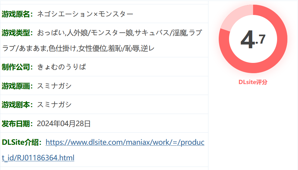 图片[2]-w935  谈判x怪物 云翻汉化版 [更新/963.6M]-11
