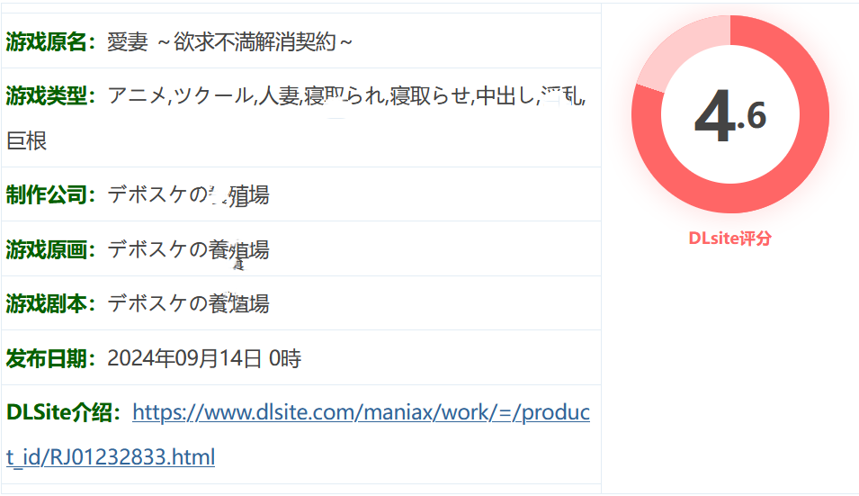 图片[2]-w972 愛妻 ～欲求不満解消契約～ 机翻汉化版 [新作/597.3M]-11