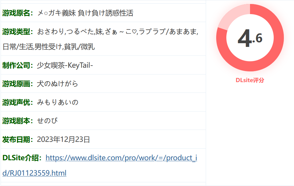 图片[2]-w576  雌小鬼义妹♡一败涂地的诱惑生活 官方中文版 [新作/933M]-11
