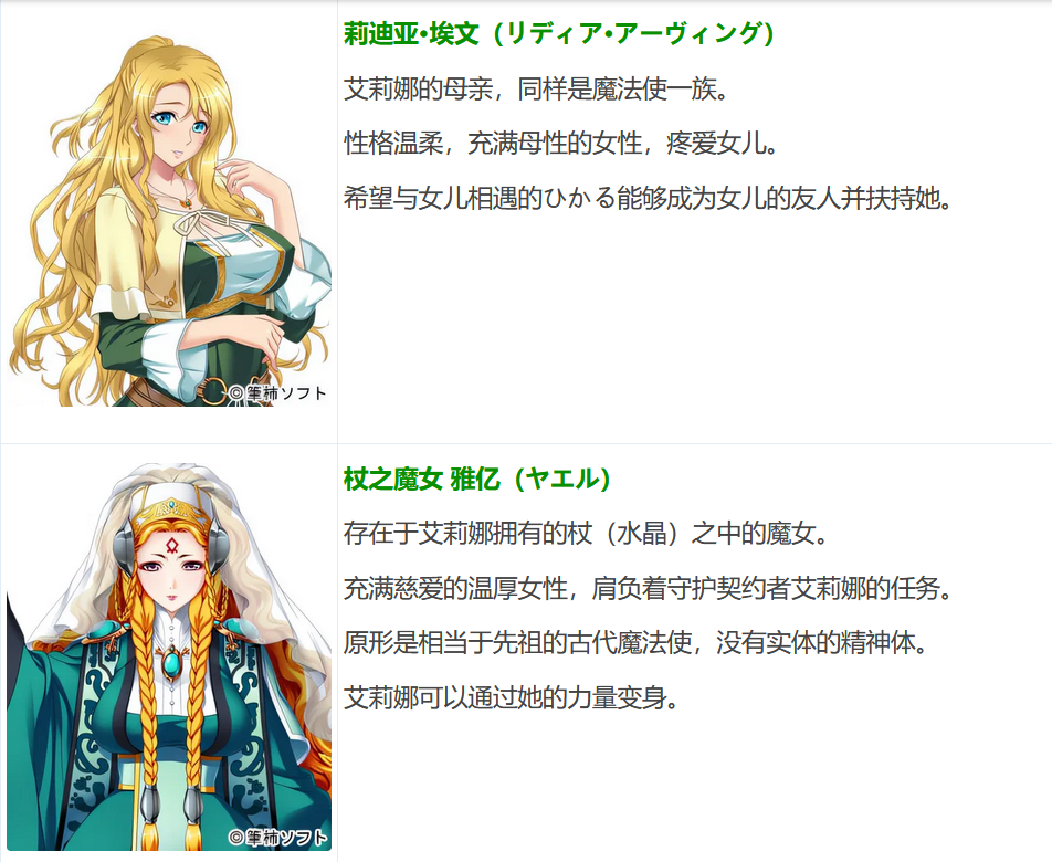 图片[3]-w1017  WIZARD LINKS AI汉化版[3.5G]-11