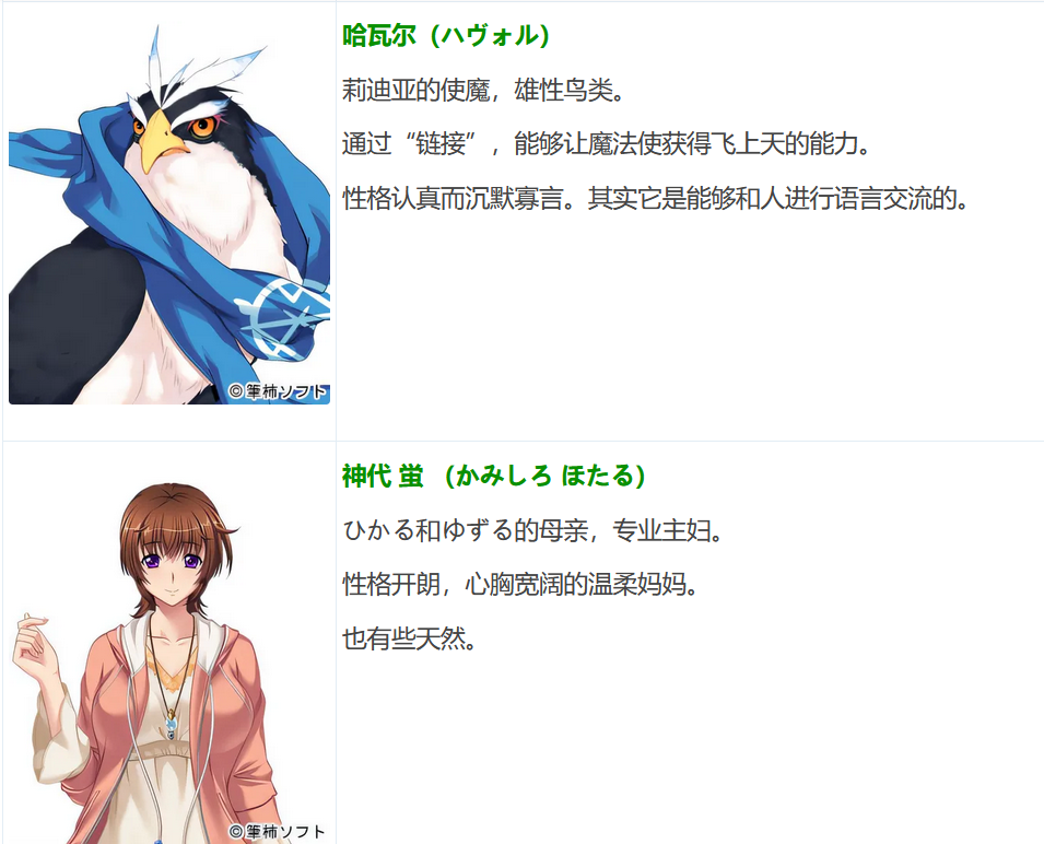 图片[5]-w1017  WIZARD LINKS AI汉化版[3.5G]-11