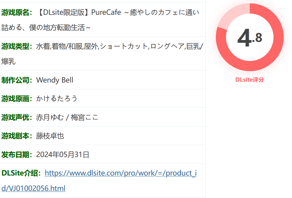 图片[2]-w1359  纯净咖啡馆～频繁光顾治愈咖啡馆，我的地方转勤生活～AI汉化版+全CG存档 [新作/1.5G]-11