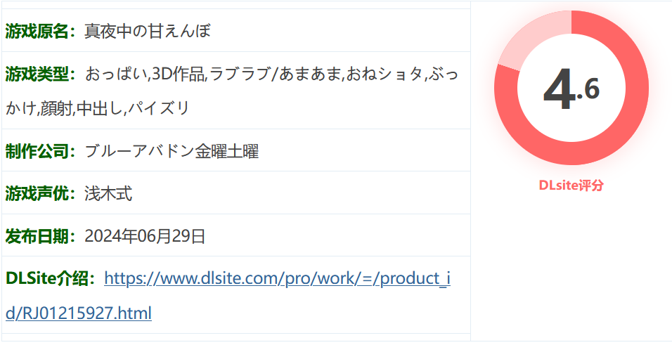 图片[2]-w1383  真夜中的撒娇Ver1.2 官中汉化版 [更新/1.2G]-11