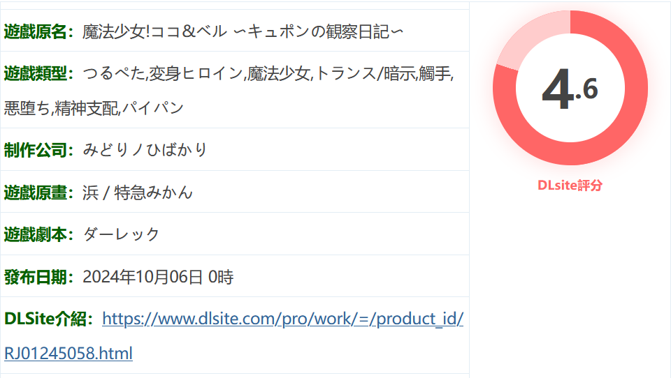 图片[2]-w153  魔法少女！可可&佩爾 ～丘胖的觀察日記～挂載AI漢化版 [新作/839.4M]-11