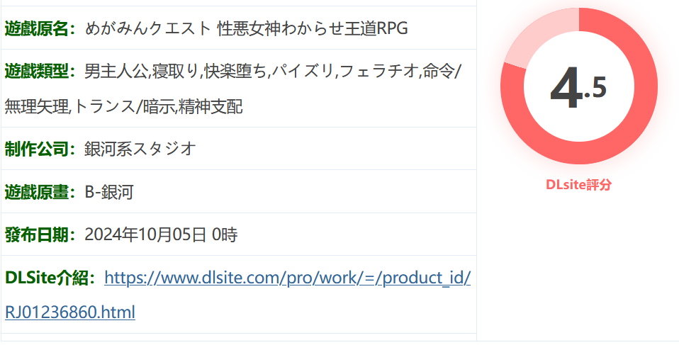 图片[2]-w1537 魅夢任務：惡女神啓蒙王道RPG 挂載AI漢化版+存檔 [新作/643.1M]-11