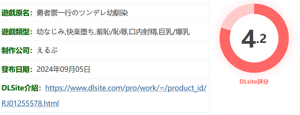 图片[2]-w1538  勇者一行中的傲嬌青梅竹馬 挂載AI漢化版+存檔 [新作/814.9M]-11