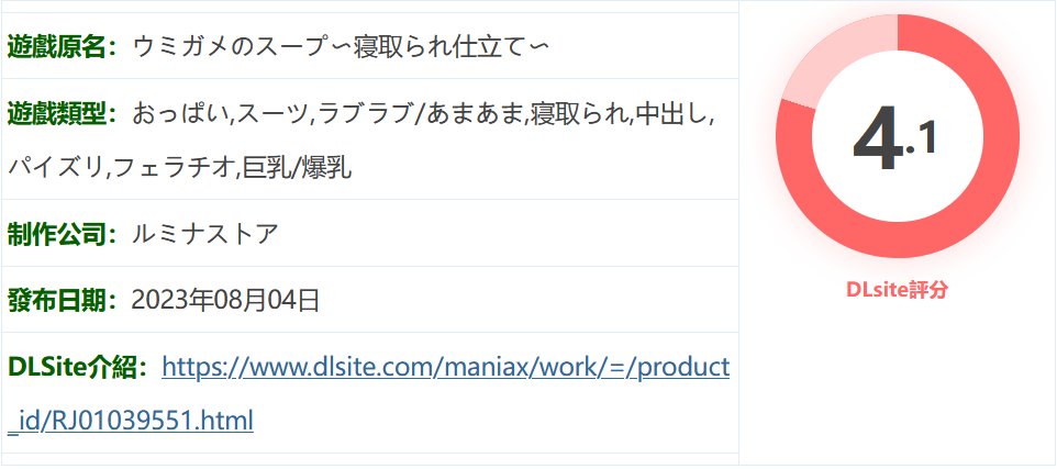 图片[2]-w1590 海龜湯～戴綠帽風格～ 雲翻漢化版 [新作/924.2M]-11