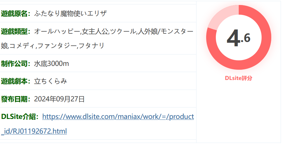 图片[2]-w1602  Futanari 馴魔師 Eliza 雲翻漢化版 [新作/703.4M]-11