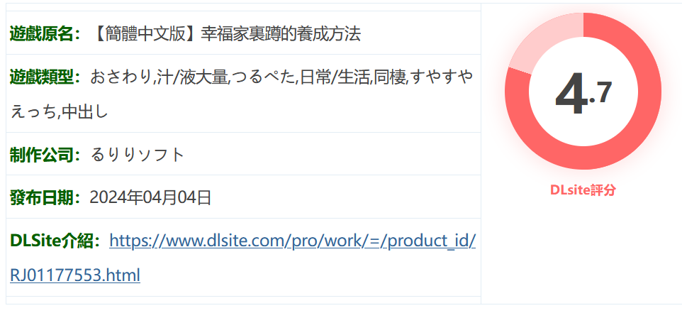 图片[2]-w1660 幸福家里蹲的养成方法Ver2.0.0 官方中文步兵版+存档 [更新/747.2M]-11