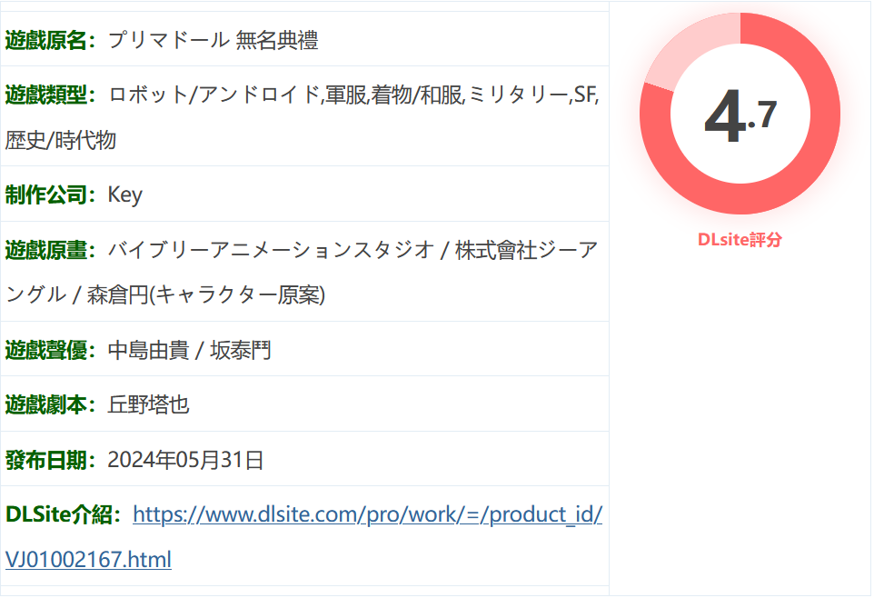 图片[2]-w695 天籁人偶 无名典礼 精翻汉化版+全CG存档 [新作/2.8G]-11