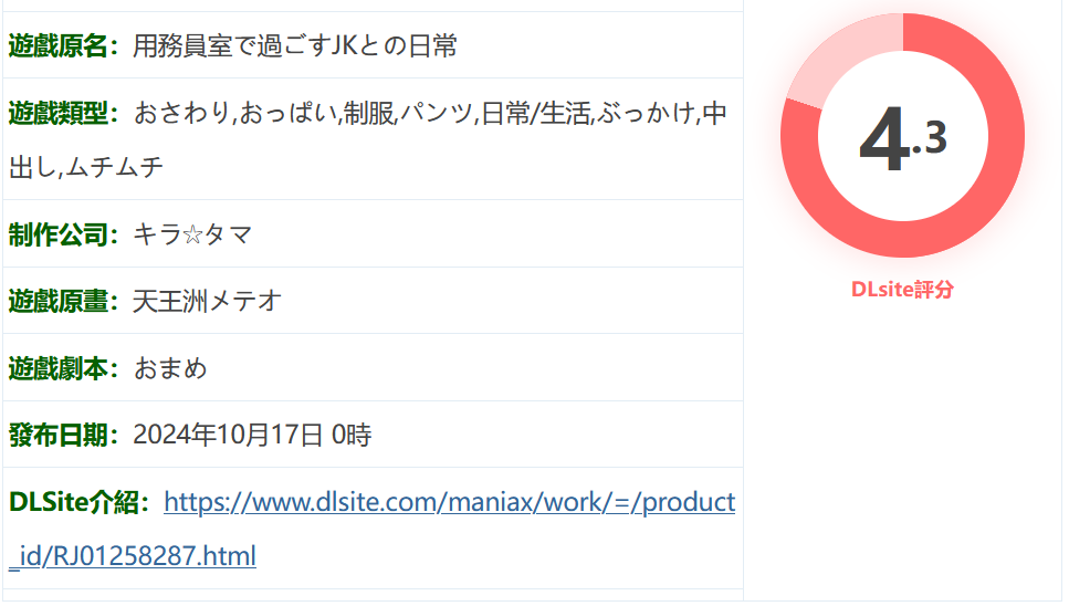 图片[2]-w1791 与女高中生在看门人室的日常 Ver1.00 云翻汉化版 [新作/362.4M]-11