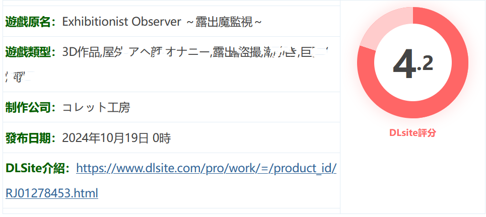 图片[2]-w1811 偷拍暴露狂～Exhibitionist Observer ～机翻汉化版 [新作/538.6M]-11