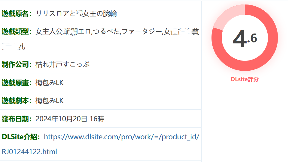 图片[2]-w1822莉莉丝罗亚与○女王的手环 机翻汉化版+存档 [新作/250.6M]-11