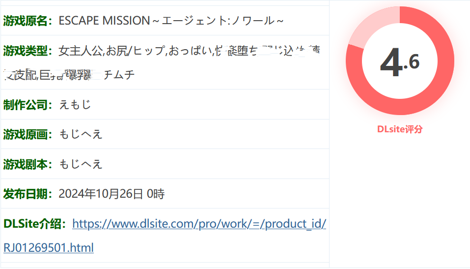 图片[2]-w1878  ESCAPE MISSION～エージェント:ノワール～挂载AI汉化版+存档 [新作/443.5M]-11