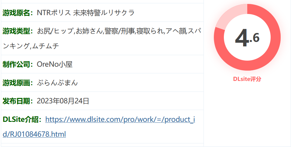 图片[2]-w1358  NTR警察 未来特警露莉·樱花Ver1.01 AI汉化版 [更新/687.9M] [PC+安卓] -11