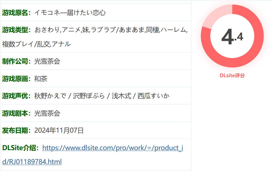 图片[2]-w3131 恋爱连线—想要传达的恋心Ver1.08 官方中文版+存档 [更新/5.3G]-11