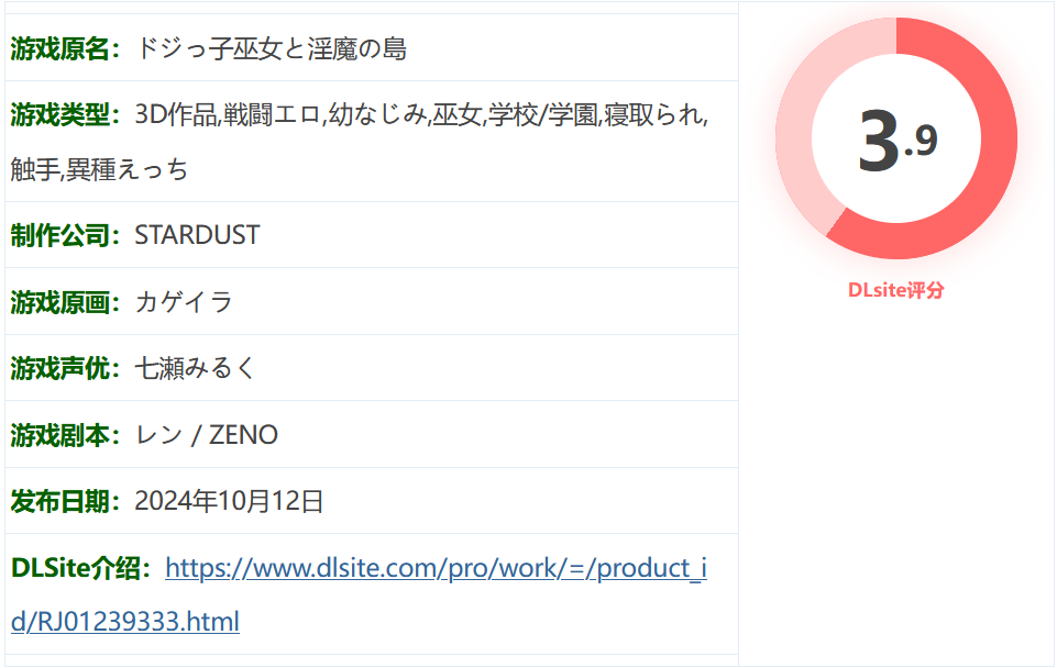 图片[2]-w3137  笨手笨脚的巫女与魅魔之岛Ver1.2.4 挂载AI汉化版+存档 [更新/1.5G]-11