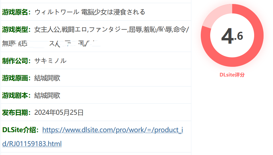 图片[2]-x936 威尔托瓦尔 电脑少女被侵蚀 AI汉化版+存档-11