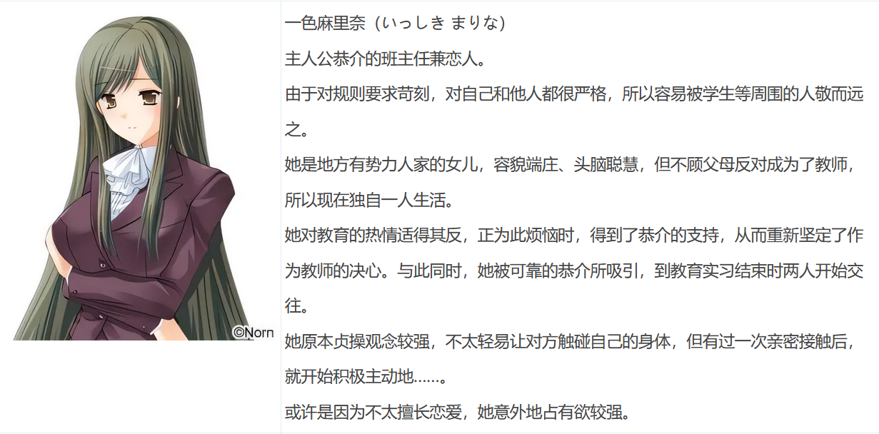 图片[4]-t9010古板大小姐教师是巨乳人妻 ～请用你的精子让她怀上夫妻的证明～ AI汉化版[150M]-11