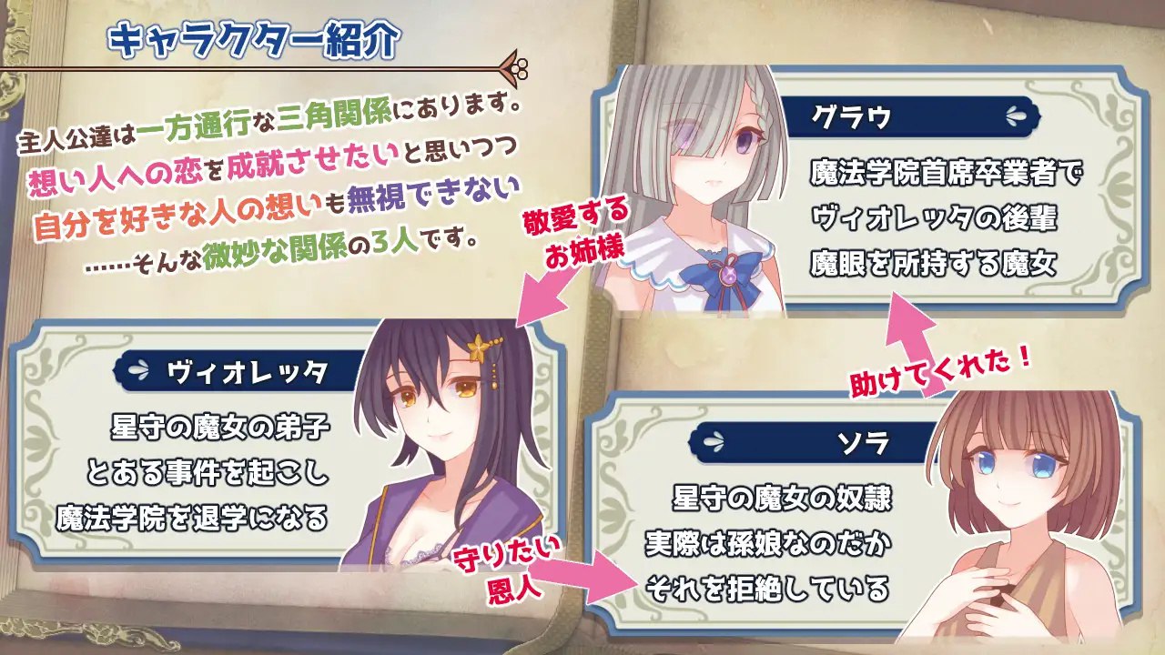 图片[2]-x15132三角魔导书 V1.0 AI汉化[新作/1.5G]-11