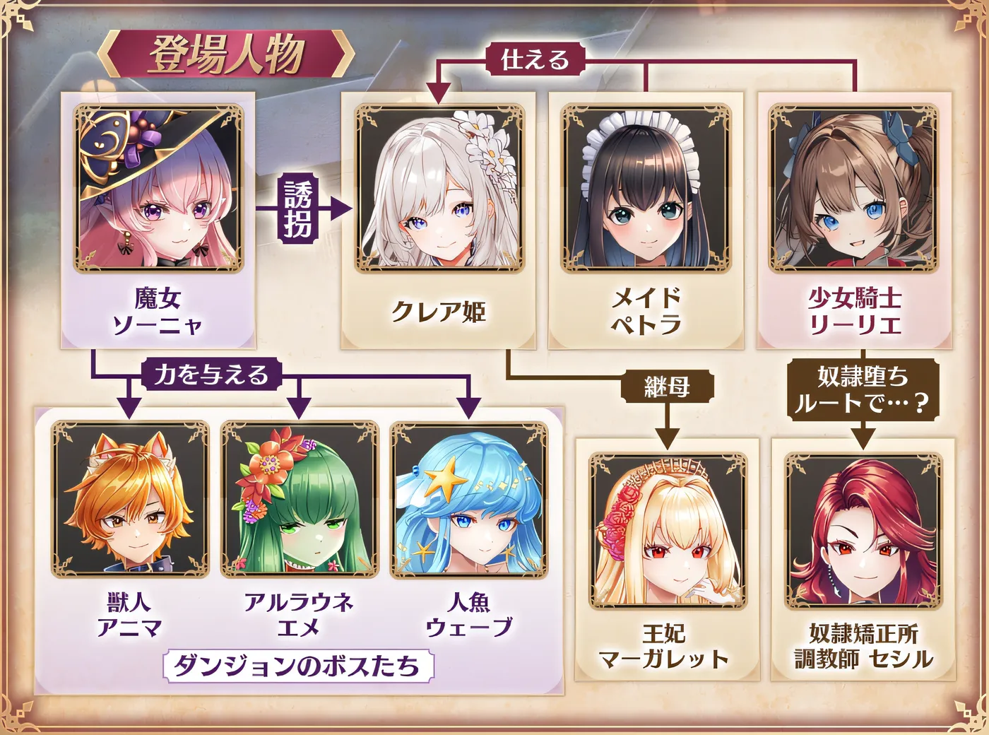 图片[5]-b178 少女骑士莉莉耶的公主拯救物语 云翻汉化版 [新作/4.1G]-11